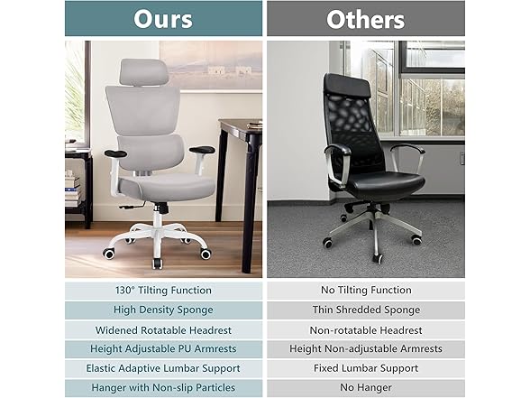 Winrise W0893 999 Office Chair Gray