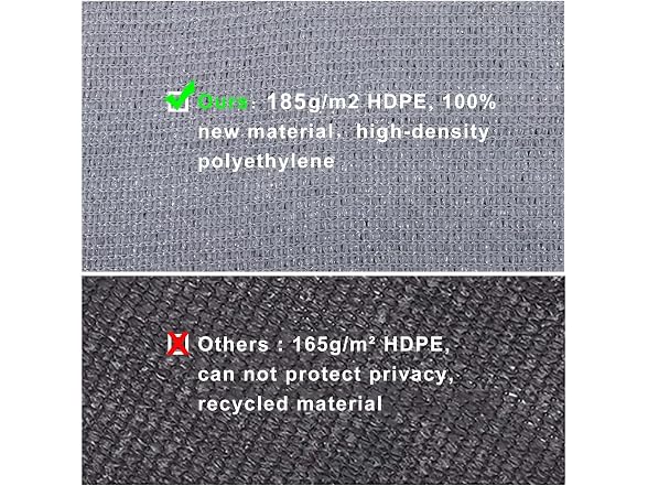 AofeiGa 3.5'x16.5' Balcony Privacy Screen Gray