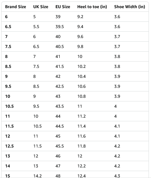 Cole Haan Topspin Golf Men's Shoes - Gallery 14