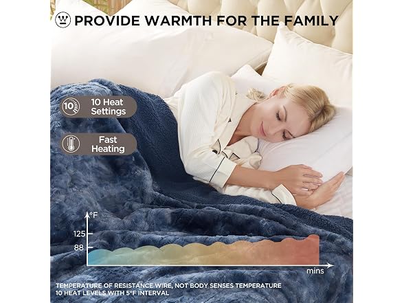 Westinghouse Heated Blanket Queen Size