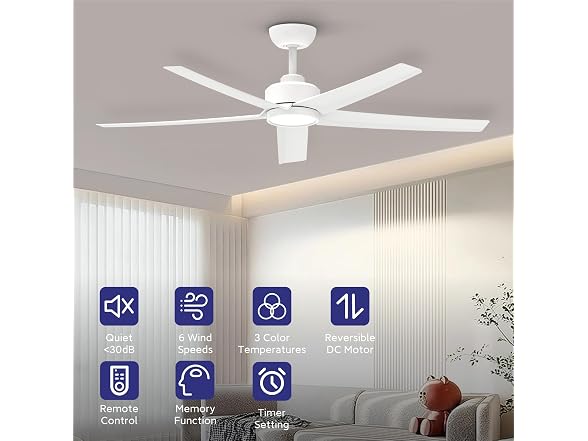 ocioc 52 inch White Ceiling Fan with Light