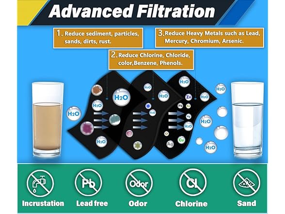 4396841 Refrigerator Water Filter
