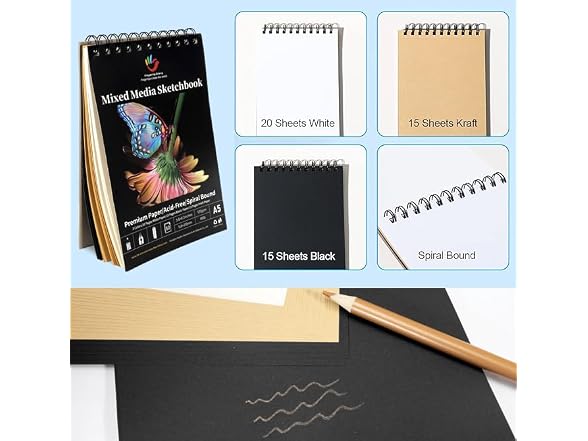 80PCS Drawing Set Sketching Kit, Art