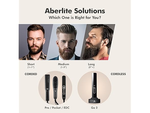 Compact Beard Straightening Heat Brush