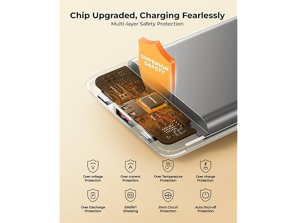 WeeFancy Small Portable Charger, Black