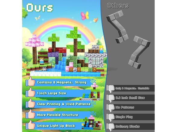KIZJORYA 108PCS Magnetic Blocks