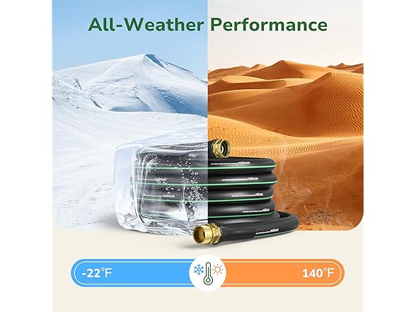 GreatBuddy Garden Hose | 50 ft | 5/8in