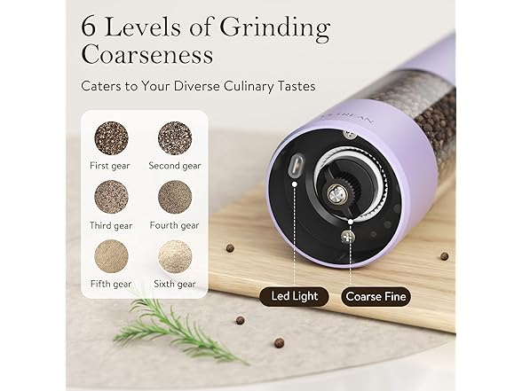 Ultrean Salt and Pepper Grinder Set