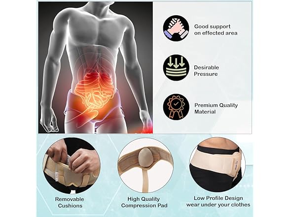 Wonder Care- Inguinal Hernia Support 