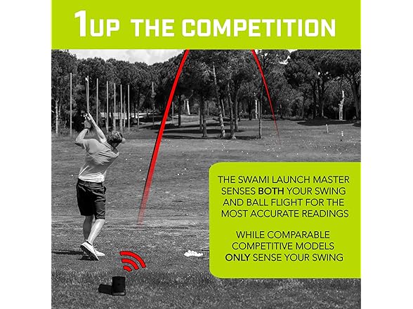 IZZO Golf Launch Master Simulator