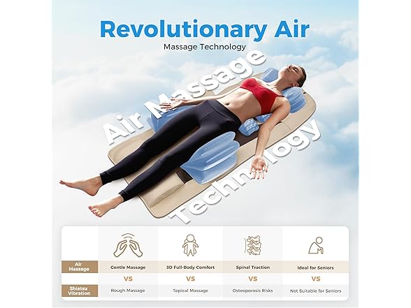 fuptos Full Body Massage Mat