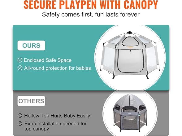 Baby Playpen with Canopy, Indoor/Outdoor