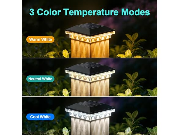 Brightever 12-Pack 4x4 Solar Post Cap Lights