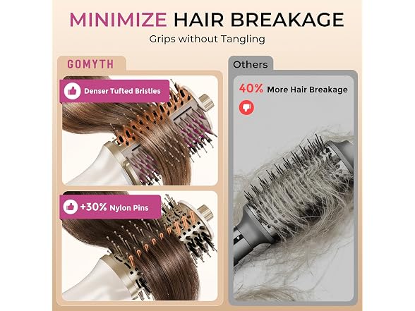 GOMYTH Blow Dryer Brush