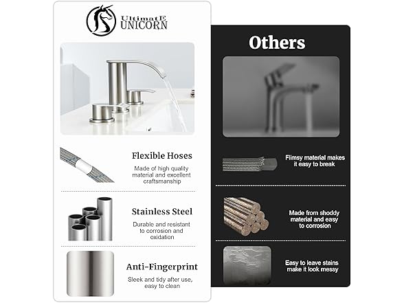 8" Nickel Waterfall Sink Faucet