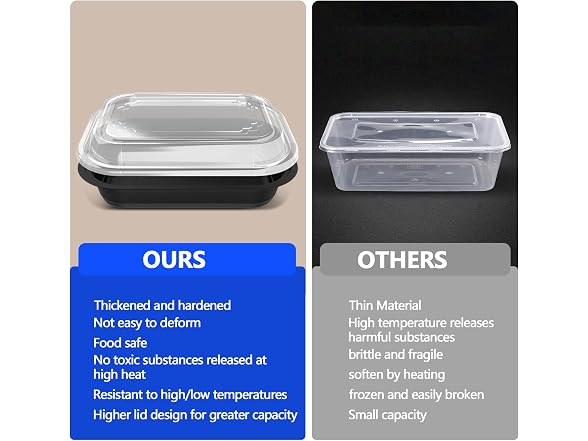 50 Pack (100-Piece) - 38oz Meal Prep Containers 