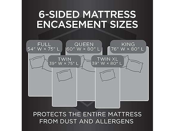 Protect-A-Bed Essential Zippered Mattress Case, Queen