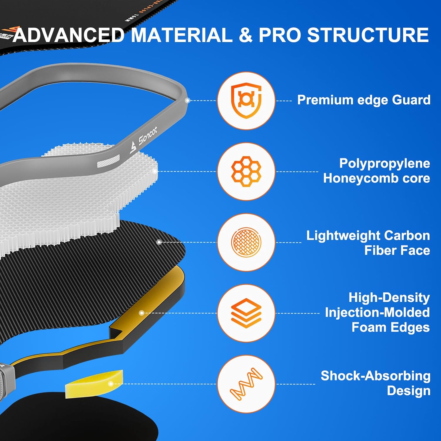 Sioncot Thermoformed Pickleball Paddle - Gallery 11