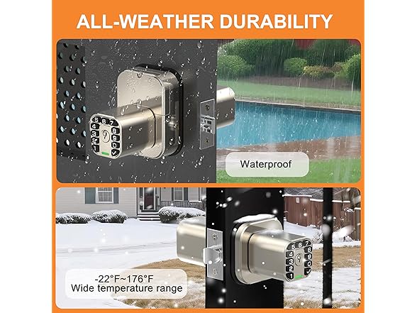 Richelock IU52 Double-Sided Keypad Door