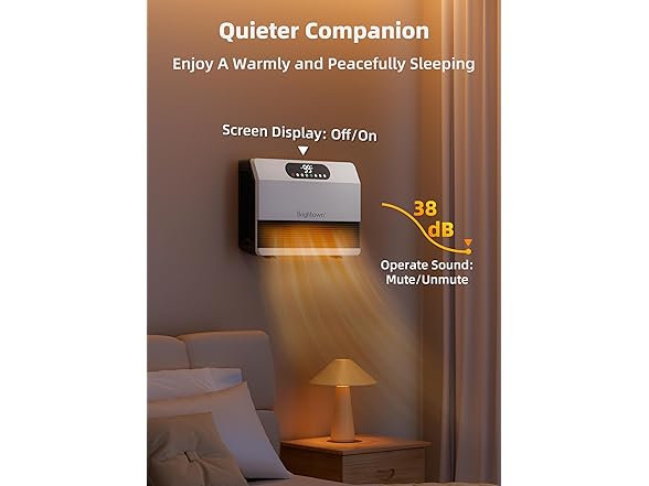 Brightown 1500W Electric Wall Heater