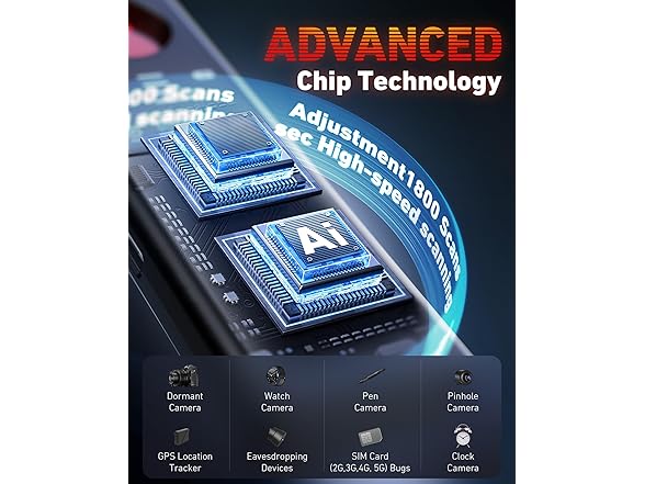 Durlam Hidden Camera Detector