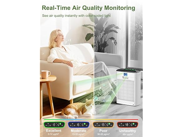 KNKA Air Purifiers