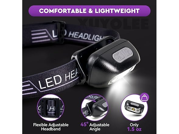 LED Headlamp Rechargeable 140 Lumens