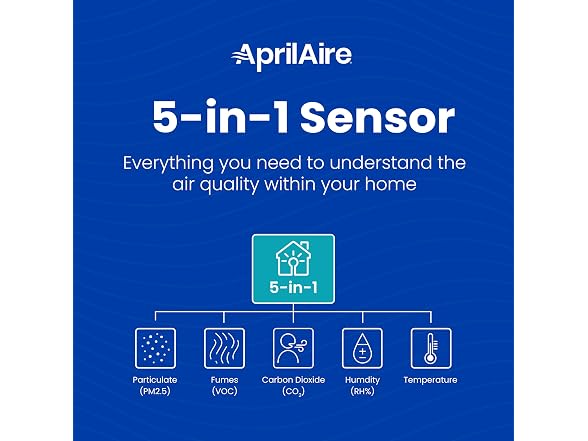 AprilAire Smart Indoor 5-in-1 Air Quality Monitor