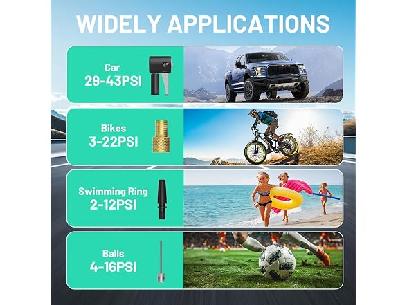 Litheli Tire Inflator Air Compressor