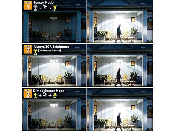 MDCMDCM Split Solar Light Motion Sensor