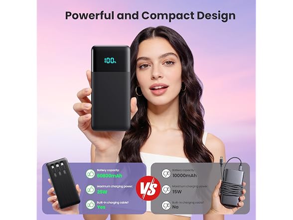 50800mAh Power Bank W/ LED Display