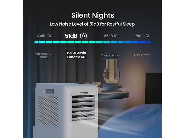 TOSOT 9,000 BTU Aovia PAC