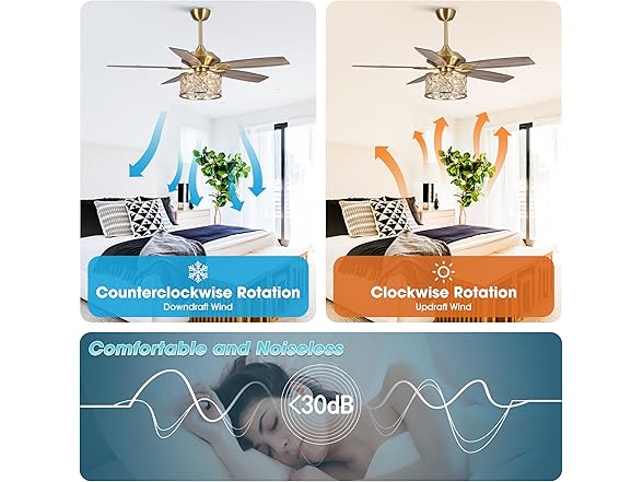 Parrot Uncle F6338MSQ-PU 52" Gold Crystal Ceiling Fan