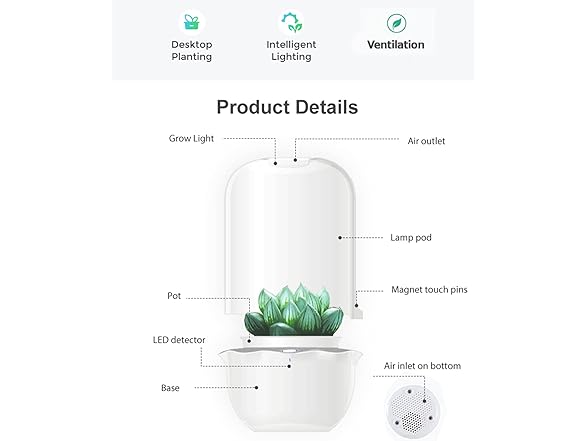CheerGrow CheerGrow Succulent Pot with Grow Ligh
