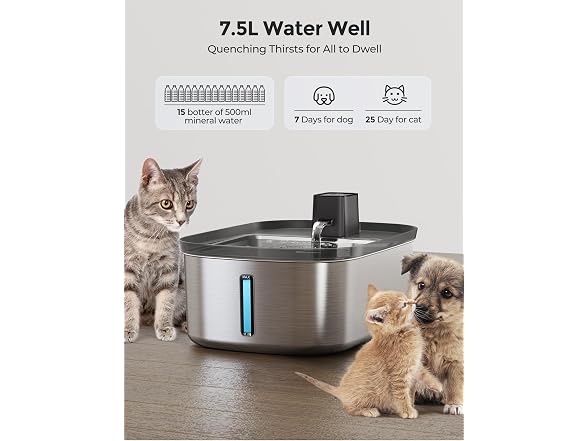 Chumajor Wireless 7.5l/254oz/2Gal Dog Water