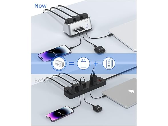 Huntkey 100W 6-in-1 USB-C Charging Station