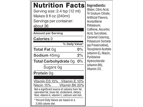 sodastream Diet Energy Syrup, Fluid Ounce