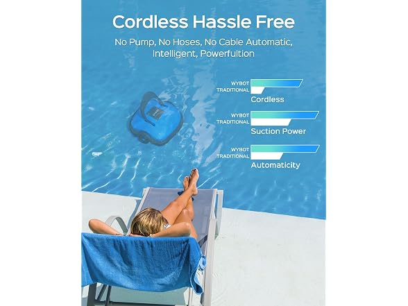 WYBOT ORSPREY 200 Orsprey 200 Cordless Robotic Pool Vacu