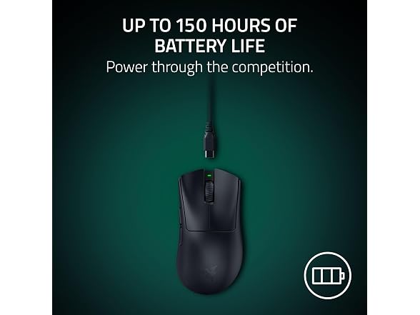 Razer DeathAdder V4 Pro Wireless Gaming Mouse