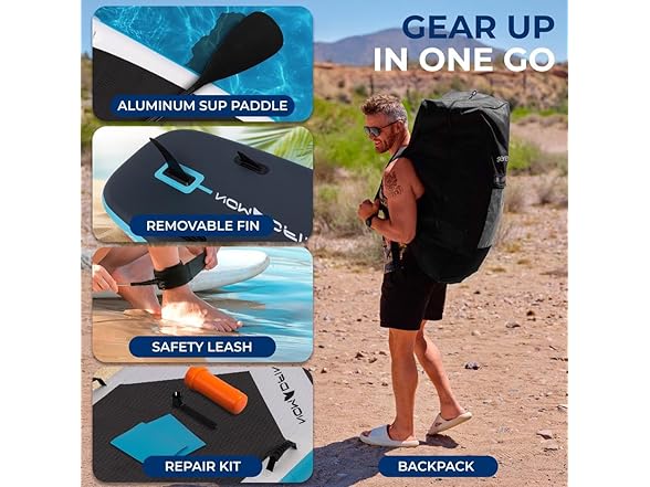 SereneLife 12’2” Inflatable Paddle Board - XL