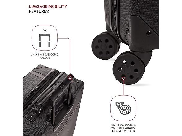 SwissGear 7739 Hardside Luggage 2Pc Set