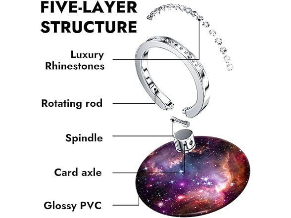 NCHomesy 3 Pack Cell Phone Ring Holder