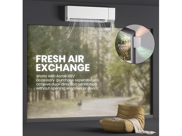 TOSOT 18K BTU 24.5 SEER2, Mini-Split AC