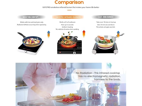 1800W Infrared Double Burner Electric Cooktop - Gallery 6