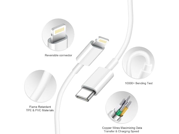 Novobit iPhone Charger Fast Charging USB C Charger