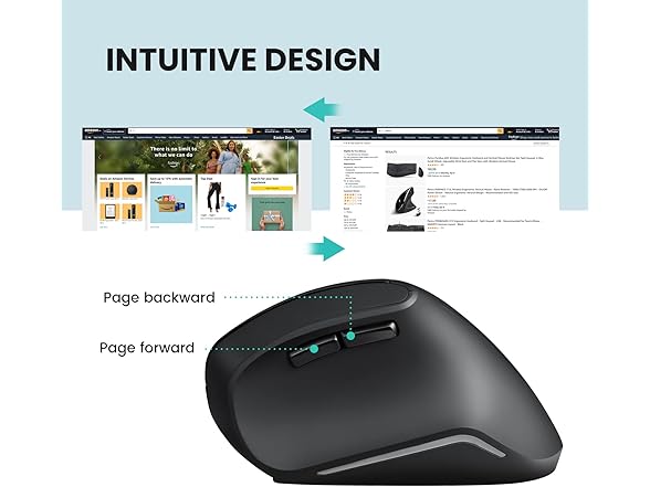 Perixx Bluetooth Vertical Mouse