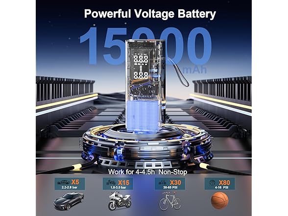 ZRTXBA 15000mAh 150PSI Air Compressor