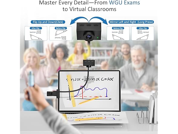 MAJIPHI Eye Contact Webcam