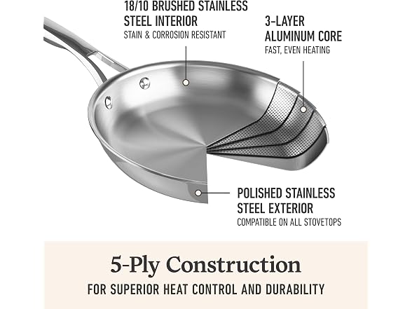 Calphalon Premier Polished 5-Ply Stainless Steel Cookware Set