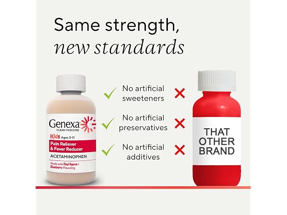 Genexa Children's Acetaminophen, 2Pk